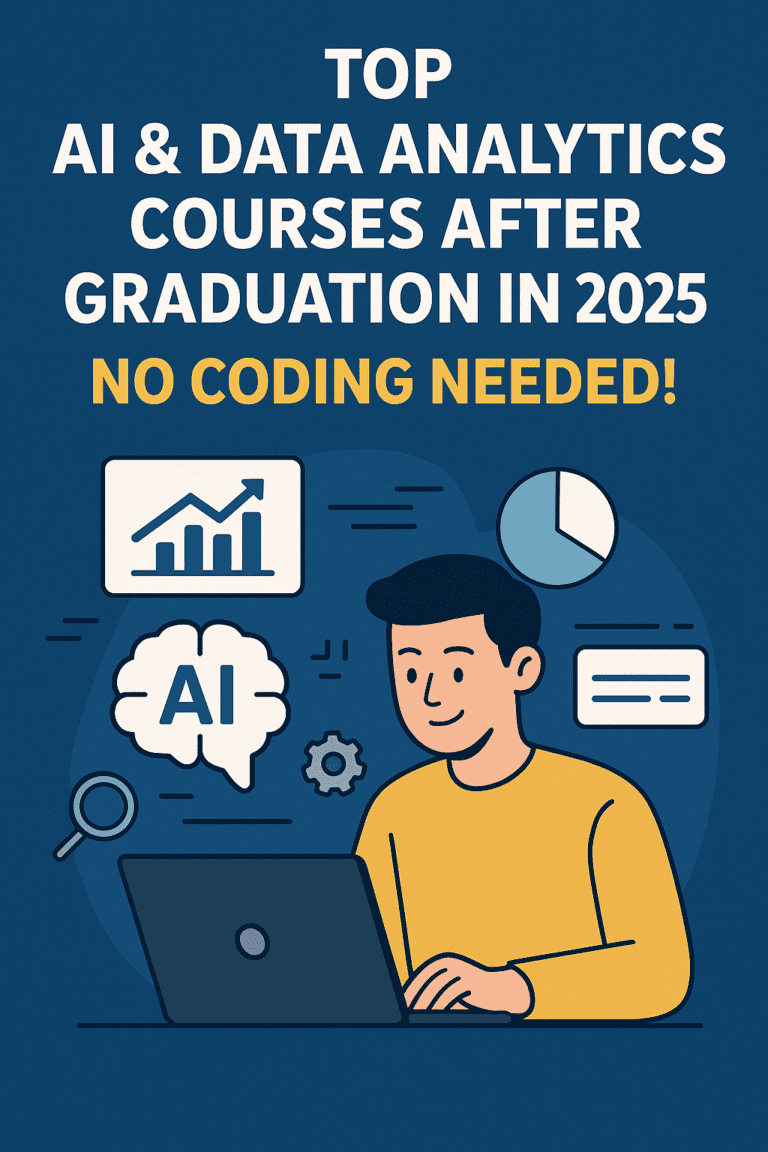 Illustration with a dark blue background titled 'Top AI & Data Analytics Courses After Graduation in 2025 – No Coding Needed!' written in bold white and yellow text. The image features a smiling young man in a yellow shirt working on a laptop, surrounded by icons related to AI and data analytics: a rising bar graph, a pie chart, a gear, a magnifying glass, a brain symbol labeled 'AI', and a database icon. The design emphasizes that these AI and Data Analytics Courses require no coding, making them accessible for graduates from non-technical backgrounds.