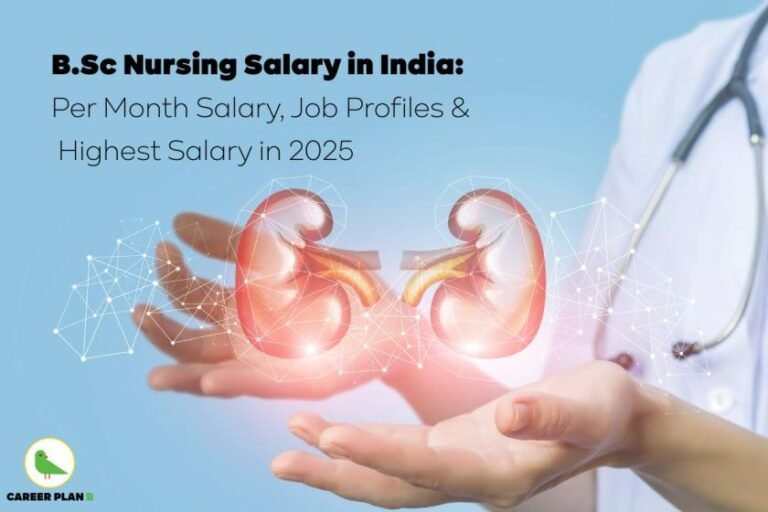 Medical-themed banner featuring a nurse or doctor in a white coat with a stethoscope holding a glowing 3D holographic illustration of human kidneys, surrounded by a connected network of digital data points. The title text reads, “B.Sc Nursing Salary in India: Per Month Salary, Job Profiles & Highest Salary in 2025,” targeting nursing aspirants and professionals. In the bottom-left corner, the Career Plan B logo features a green parrot inside a circular frame, symbolizing trusted career support. The image represents career opportunities and salary prospects for B.Sc Nursing in India in 2025.