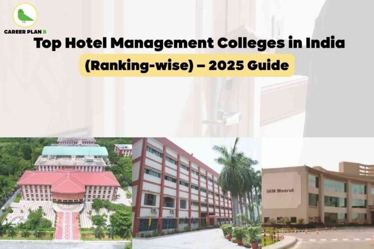 Informational graphic for top hotel management colleges in India, created by Career Plan B for the 2025 guide. The upper section displays the Career Plan B logo with a green bird and black-and-green text on a light beige background. The headline reads “Top Hotel Management Colleges in India (Ranking-wise) – 2025 Guide” in bold black and yellow fonts. Below the text, three photographs are featured: the left image shows a large campus building with a red roof, white colonnades, symmetrical stairs, and surrounding green trees; the middle image presents a multi-story hotel management college block with red accents and palm trees lining a walkway; the right image displays the IHM Meerut modern facility with glass windows and tan facade, entrance driveway, green lawns, and signboard labeled “IHM Meerut.” The composition and clear overlay text effectively showcase notable hotel management colleges in India, emphasizing ranking, campus architecture, and up-to-date guidance for students researching top hotel management colleges in India for 2025.