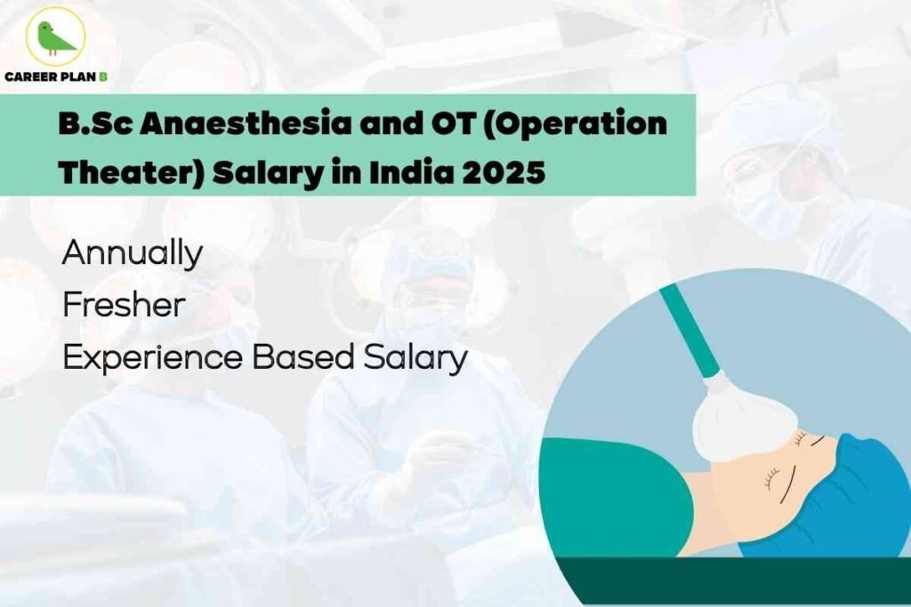 Infographic showing B.Sc Anaesthesia and OT (Operation Theater) Salary in India 2025, featuring masked surgeons in an operating room background and an illustrated patient receiving anesthesia through a mask; text on image highlights salary details for freshers and experienced professionals, created by Career Plan B.
