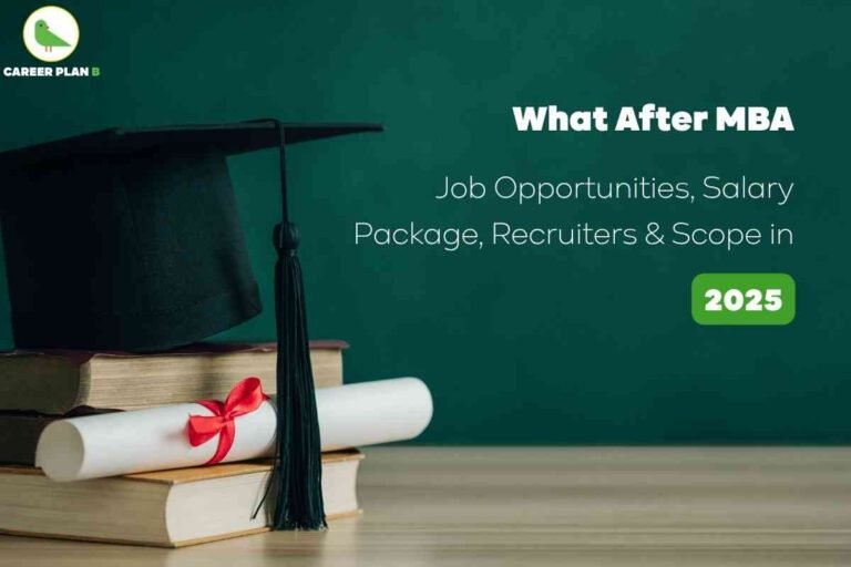 Educational-themed image with the title “What After MBA” written in bold on a dark green background. Below it, the text reads “Job Opportunities, Salary Package, Recruiters & Scope in 2025” with "2025" highlighted in a green box. On the left side, a black graduation cap rests on a stack of books next to a rolled diploma tied with a red ribbon. The top-left corner features the “Career Plan B” logo with a green bird.
