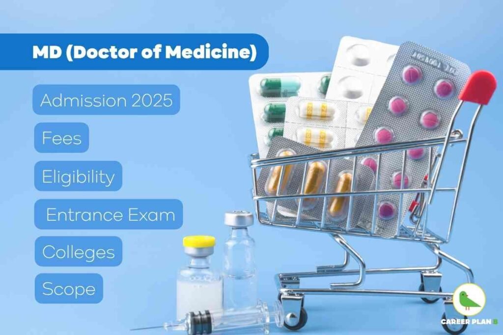A promotional graphic titled "MD (Doctor of Medicine)" on a light blue background. The left side lists information relevant to MD admissions for the year 2025, including: Admission 2025, Fees, Eligibility, Entrance Exam, Colleges, and Scope, each in separate blue rounded rectangles with white text. On the right, there is a small shopping cart filled with various blister packs of capsules and tablets, alongside two medicine vials and a syringe in front. In the bottom right corner, there is a green bird logo with the text "CAREER PLAN B." The image conveys topics related to pursuing an MD degree, such as admissions process, required exams, and future career opportunities.