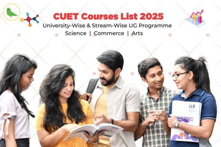 Group of students studying CUET courses list 2025 guide for university admissions in science, commerce and arts streams