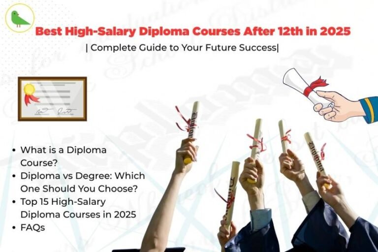 Infographic showing best high salary diploma courses after 12th with framed certificate, graduating hands holding diplomas, and course guide covering diploma vs degree comparison and top 15 high-salary courses with FAQs