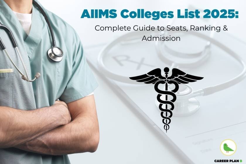 Promotional banner titled 'AIIMS Colleges List 2025: Complete Guide to Seats, Ranking & Admission' featuring a male doctor in green surgical scrubs with a stethoscope around his neck, arms crossed, standing on the left side. On the right, there is a blurred background of a stethoscope and prescription pad, along with a black caduceus symbol representing medical science. The Career Plan B logo—a green bird in a white circle—is placed at the bottom-right corner.