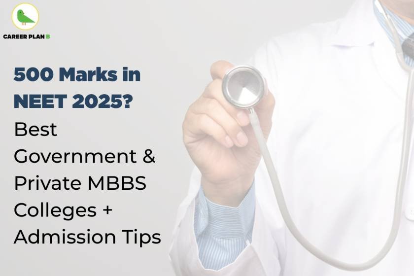 A doctor in a white lab coat holding a stethoscope is featured on the right side of the image, symbolizing the medical profession. On the left side, bold dark blue and black text reads: '500 Marks in NEET 2025? Best Government & Private MBBS Colleges + Admission Tips'. The logo of 'Career Plan B', including a green bird icon with the brand name in black and green font, appears at the top-left corner. The background is clean and clinical, reinforcing the medical theme of the content