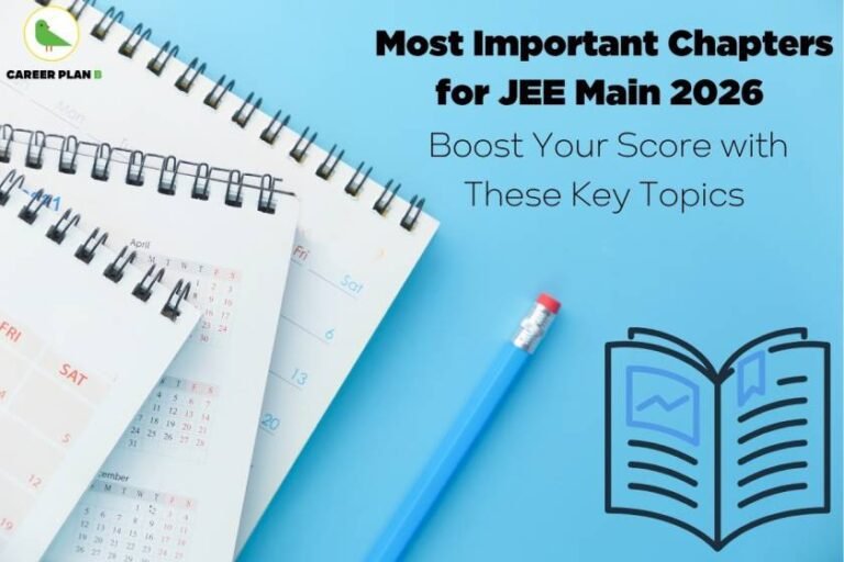 Graphic for Most Important Chapters for JEE Main 2026 with the subtitle 'Boost Your Score with These Key Topics'. The image features spiral-bound desk calendars displaying April, a blue pencil with a red eraser, and a stylized open book icon on a blue background. The Career Plan B logo with a green bird is placed in the top-left corner