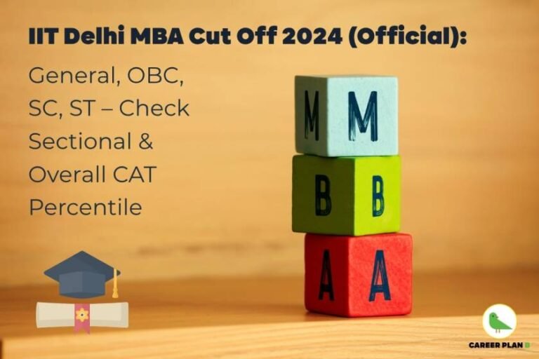 IIT Delhi MBA cut off 2024 official announcement cover image showing text about General, OBC, SC, ST category sectional and overall CAT percentile, with stacked wooden blocks labeled M B A, graduation cap with scroll icon on bottom left, Career Plan B logo on bottom right, and light wooden background.
