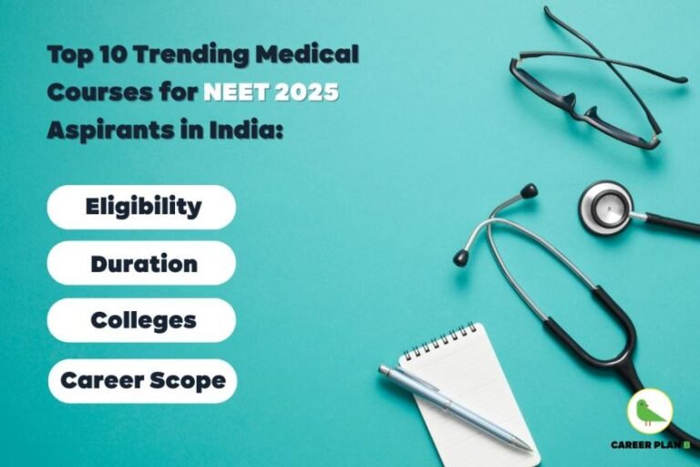 Turquoise background with medical equipment including black-framed eyeglasses, stethoscope with black tubing and silver chest piece, white spiral notebook with silver pen. Text overlay reads 'Top 10 Trending Medical Courses for NEET 2025 Aspirants in India:' in black text. Four white rounded buttons display 'Eligibility', 'Duration', 'Colleges', and 'Career Scope' in black text. Career Plan B logo with green bird silhouette visible in bottom right corner. Image represents educational guidance for trending medical courses NEET 2025 aspirants and medical career information.