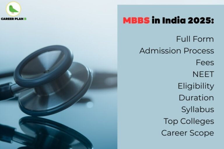 Light blue and gray gradient background with close-up of black stethoscope showing chest piece and tubing in detail. Text overlay on right side reads 'MBBS in India 2025:' with 'MBBS' in red text and rest in black. Below are listed topics in black text: 'Full Form, Admission Process, Fees, NEET, Eligibility, Duration, Syllabus, Top Colleges, Career Scope'. Career Plan B logo with green bird silhouette visible in top left corner. Image represents educational guidance for MBBS in India 2025 course information and medical career opportunities.