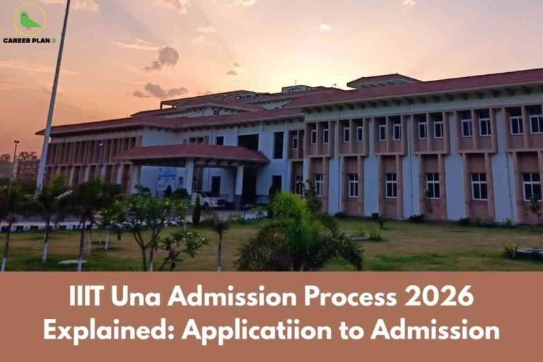 This image provides details about the IIIT Una admission process for 2026. In the top left corner, there is a green bird logo accompanied by the text “CAREER PLAN B.” The background features a wide-angle view of the IIIT Una campus building bathed in a warm sunset light, highlighting its modern architecture with red-tiled roofing, white and beige walls, and numerous windows. Well-maintained gardens and greenery are visible in the foreground. Along the bottom of the image, a brown banner displays the title: “IIIT Una Admission Process 2026 Explained: Application to Admission” in large, bold white text. The layout is designed to communicate the full application and admission journey at IIIT Una for incoming students.