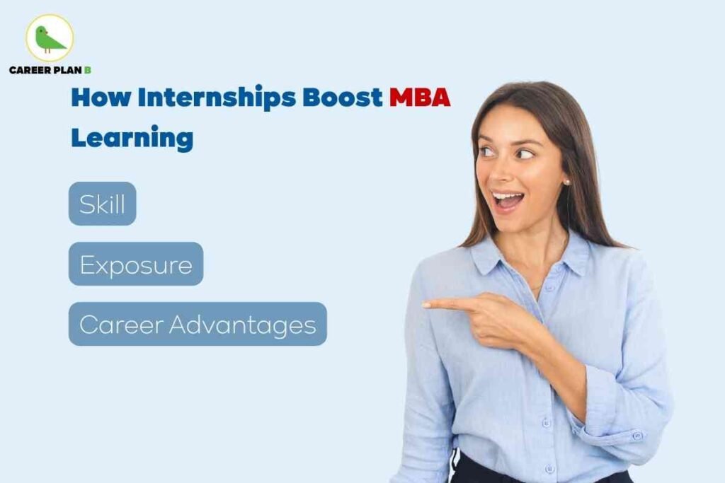 Educational banner about why MBA internships are important, created by Career Plan B. The upper left features the Career Plan B logo—a green bird with “CAREER PLAN B” text. Centered headline in bold blue and red reads: “How Internships Boost MBA Learning.” Below, three rounded blue boxes list key benefits: “Skill,” “Exposure,” and “Career Advantages.” The right side shows a professionally dressed woman in a light blue shirt, confidently pointing to the benefits. The background is a soft light blue, and the overall composition visually highlights the importance of MBA internships in developing skills, gaining industry exposure, and achieving career advantages, without referencing any facial details. The key phrase "why MBA internships important" is naturally integrated.