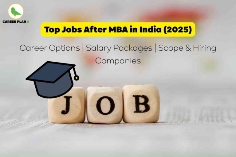 Promotional image about top jobs after MBA in India in 2025, created by Career Plan B. The top left features the Career Plan B logo—a green bird with black and green text. A bold yellow banner across the center reads “Top Jobs After MBA in India (2025)” in black font. Below, clear black headline text lists “Career Options | Salary Packages | Scope & Hiring Companies.” In the foreground, three wooden dice blocks each display a black letter, spelling “J O B,” and a large navy blue graduation cap icon with tassel overlays the left block. The overall background is softly blurred, giving focus to the central blocks and text. The layout incorporates branding, graduation theme, and concise details about jobs, salaries, and opportunities after MBA in India, naturally including the phrase "jobs after MBA in India."
