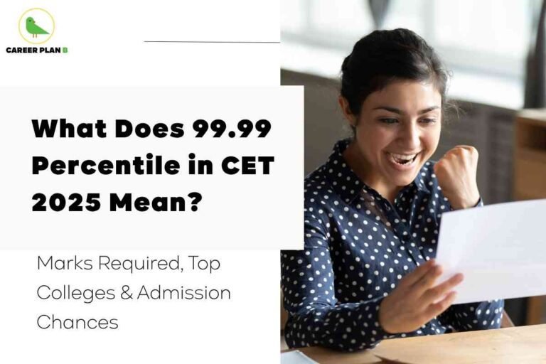 Informational promotional banner explaining the meaning of 99.99 percentile in CET 2025, created by Career Plan B. The left side features bold black headline text: “What Does 99.99 Percentile in CET 2025 Mean?” with subtext below: “Marks Required, Top Colleges & Admission Chances.” The top left displays the Career Plan B logo—a simple green bird with “CAREER PLAN B” text. On the right, a young woman with dark hair in a blue polka dot shirt smiles in excitement, holding a sheet of paper and raising her fist in a celebratory gesture, suggesting exam success and achievement. The background reveals a blurred, well-lit academic or home study setting. The visual composition and headline clearly highlight the significance, mark requirements, top colleges, and admission opportunities related to the 99.99 percentile CET 2025, with all elements supporting the central message.