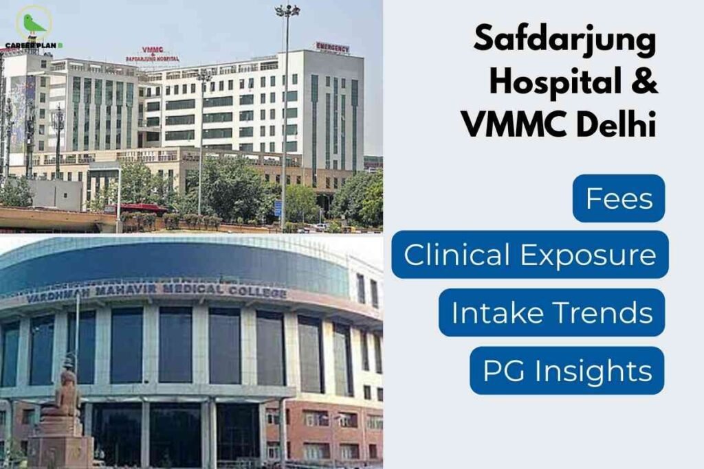 Image showing two main buildings of VMMC Safdarjung Hospital Delhi and Vardhman Mahavir Medical College. The top section displays the multi-storey white hospital building with “VMMC Safdarjung Hospital Emergency” signage. The bottom section shows the modern circular glass façade of Vardhman Mahavir Medical College with its name written on top. On the right side of the image, there are blue rounded boxes highlighting key aspects such as “Fees,” “Clinical Exposure,” “Intake Trends,” and “PG Insights.” The image is titled “Safdarjung Hospital & VMMC Delhi” with the Career Plan B logo in the corner, representing information for medical aspirants about VMMC Safdarjung Hospital Delhi.
