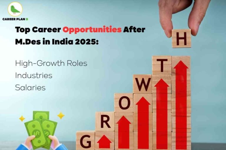 Educational graphic detailing top career opportunities after M.Des (Master of Design) in India for 2025, created by Career Plan B. In the upper left, the Career Plan B logo features a green bird and the brand name in black and green. The center headline reads, “Top Career Opportunities After M.Des in India 2025,” with “Opportunities” highlighted in red. Below the headline, three bullet points in black text list “High-Growth Roles,” “Industries,” and “Salaries.” On the right, wooden blocks are stacked with each block displaying a letter, together spelling “GROWTH.” Red arrows on the blocks point upward, symbolizing increasing career prospects. At the top right, a hand places the final block labeled “H,” completing the word. In the lower left corner, illustrated hands hold green currency notes, representing strong salary potential. The background is a clean light blue, visually emphasizing growth, high-paying roles, and industries relevant to M.Des graduates in India without referencing facial features.