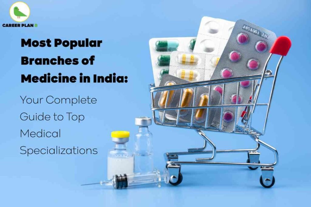 "Most Popular Branches of Medicine in India – Medical specializations guide. The image shows a miniature shopping cart filled with blister packs of capsules and tablets, with medical vials and a syringe on a blue background. Branding by Career Plan B."
