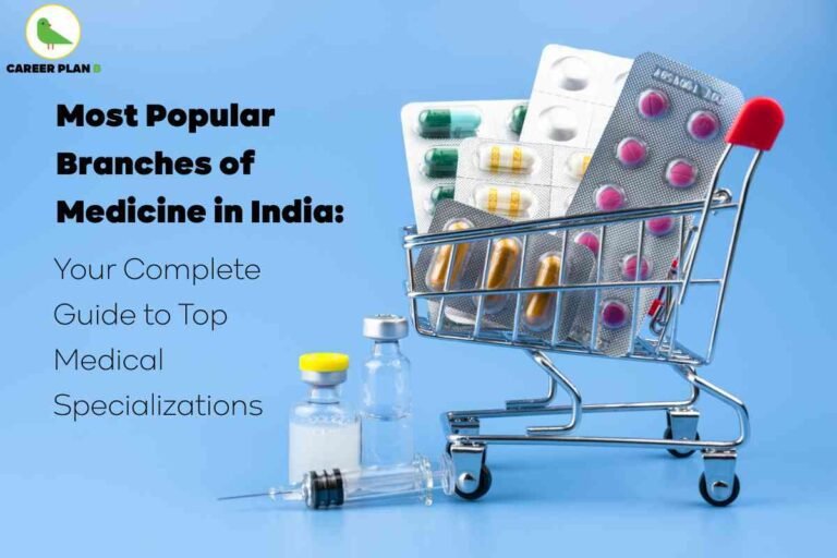 "Most Popular Branches of Medicine in India – Medical specializations guide. The image shows a miniature shopping cart filled with blister packs of capsules and tablets, with medical vials and a syringe on a blue background. Branding by Career Plan B."