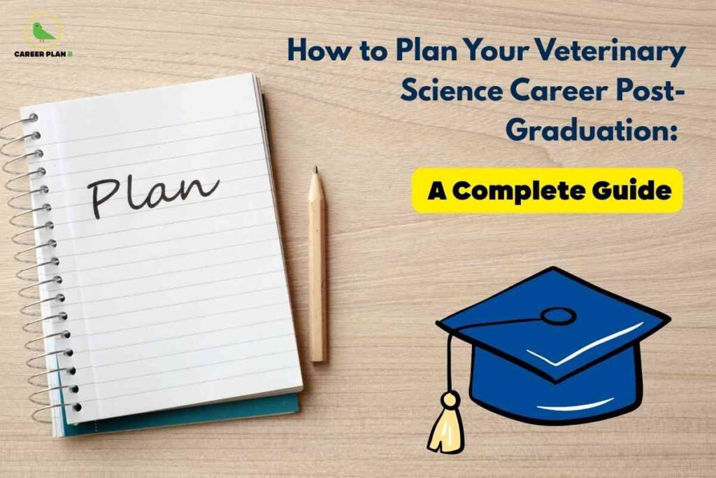 A spiral notebook open to a lined page with the word plan written in clear handwriting sits on a wooden desk beside a sharpened pencil, while a bold headline discusses how to plan veterinary science careers after graduation, with a blue graduation cap illustration and a highlighted section reading a complete guide, representing thoughtful preparation for veterinary science careers in a supportive educational setting.