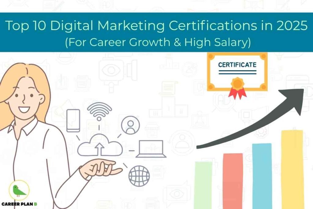 Illustration showing a woman presenting icons related to cloud technology, wireless connectivity, and social media, highlighting digital marketing trends. The headline reads "Top 10 Digital Marketing Certifications in 2025 (For Career Growth & High Salary)," naturally featuring the key phrase "digital marketing certifications 2025." A vibrant certificate icon and an upward arrow over a colorful bar chart visually suggest career growth and high salary potential. The Career Plan B logo appears in the bottom left corner, emphasizing credible career guidance within the digital marketing field for 2025.