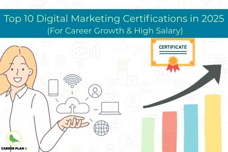 Illustration showing a woman presenting icons related to cloud technology, wireless connectivity, and social media, highlighting digital marketing trends. The headline reads "Top 10 Digital Marketing Certifications in 2025 (For Career Growth & High Salary)," naturally featuring the key phrase "digital marketing certifications 2025." A vibrant certificate icon and an upward arrow over a colorful bar chart visually suggest career growth and high salary potential. The Career Plan B logo appears in the bottom left corner, emphasizing credible career guidance within the digital marketing field for 2025.
