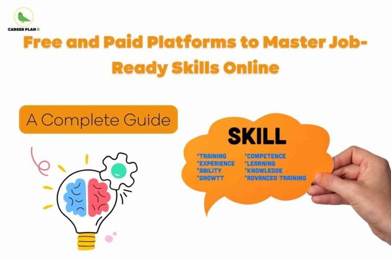 An informative graphic with a prominently placed orange cloud labeled skill and listing qualities like training, experience, competence, and advanced training, alongside a creative sketch of a lightbulb representing innovation and brainpower, with bold headline text introducing free and paid platforms to master job ready skills online and a highlighted label reading a complete guide, visually conveying the process of acquiring job ready skills online for career success.