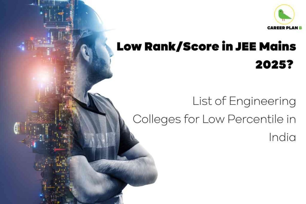Informative banner offering guidance for students with low rank or percentile in JEE Mains 2025 who are exploring engineering college options in India. The left half features a stylized cityscape merging into the silhouette of a determined engineering student wearing a hard hat, arms folded—symbolizing ambition and hope despite challenges. The prominent bold headline reads: “Low Rank/Score in JEE Mains 2025?” On the right, clear text states: “List of Engineering Colleges for Low Percentile in India.” The top right corner showcases the Career Plan B logo—a green bird inside a minimalist yellow circle with the brand name beneath. The overall design visually encourages students to pursue their engineering dreams, highlighting that numerous institutes across India—including select NITs (NIT Mizoram, NIT Sikkim, NIT Agartala, NIT Hamirpur, NIT Goa, etc.), IIITs (IIIT Kalyani, IIIT Vadodara, IIIT Una, etc.), private universities (such as LPU, SRMIST, VIT, Graphic Era, Chandigarh University, etc.), and CFTIs—accept students with low JEE Main percentiles, as indicated in the adjacent text. The composition reassures and empowers aspirants with practical college options, combining a blend of urban engineering visuals and motivational messaging, without referencing any facial features.