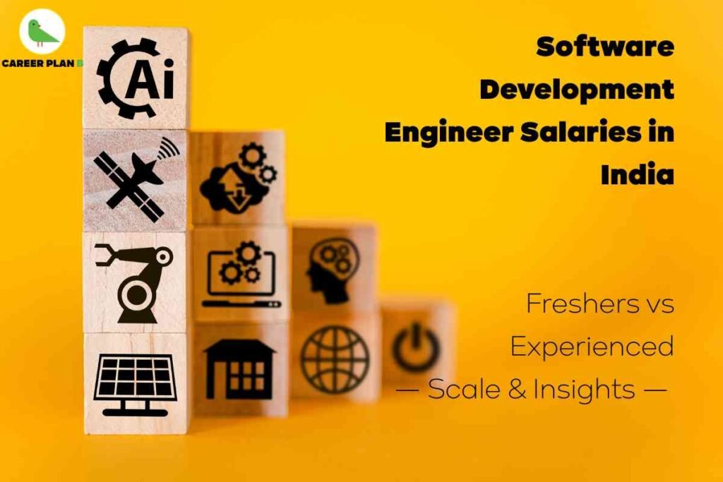 Informative graphic about software development engineer salaries in India for 2025, created by Career Plan B. The left side displays a series of wooden blocks stacked in ascending order, each block showcasing technology and engineering-related icons, including AI gears, satellite, robot arm, and solar panel—symbolizing diverse software specialties. The top left features the Career Plan B logo with a green bird and brand name. On the right, bold black headline text reads: “Software Development Engineer Salaries in India.” Further smaller text breaks down “Freshers vs Experienced — Scale & Insights —” against a vibrant yellow background. The visual metaphorically illustrates career progression, salary growth, and specialization in the software engineering field in India, highlighting comparative pay scales for freshers (entry-level) and experienced professionals without referencing any facial details. The composition brings together technology, career advancement, and salary guidance in a clear, modern format.