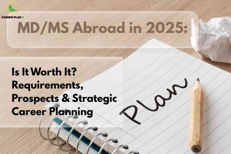 The image shows a close-up of a wooden desk with a spiral notebook open to a lined page. The word "Plan" is written on the page in large, neat handwriting, next to a sharpened pencil and a crumpled piece of paper. At the top, a transparent banner with bold text reads: "MD/MS Abroad in 2025:" Below, black text asks, "Is It Worth It? Requirements, Prospects & Strategic Career Planning." The Career Plan B logo with a green bird inside a yellow circle is at the top left. This visual conveys the theme of thoughtfully planning the requirements and strategic steps needed to pursue MD or MS degrees abroad in 2025.