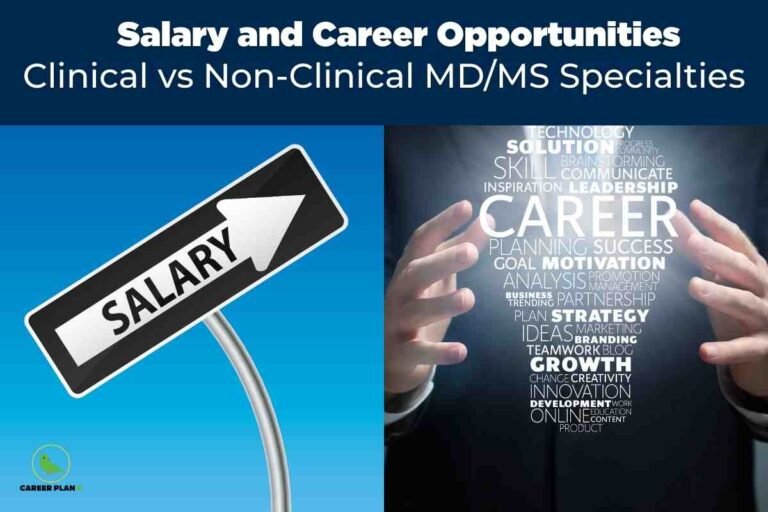 A comprehensive career comparison image for clinical vs non-clinical MD/MS specialties, divided into two sides with a left section showing a road sign labeled “SALARY” pointing upward against a blue background, and a right section showing hands framing a word cloud shaped like a light bulb with terms like career, planning, growth, motivation, strategy, and innovation, all under headline text “Salary and Career Opportunities Clinical vs Non-Clinical MD/MS Specialties,” naturally emphasizing the differences in salary prospects and career options for various medical specialties.