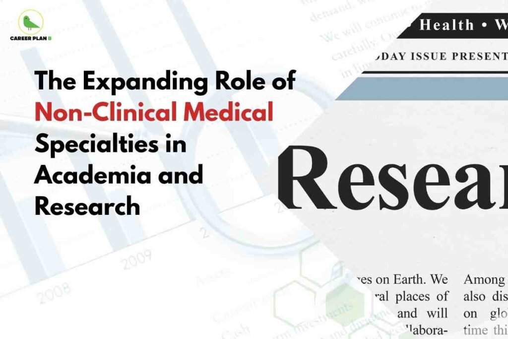 An informative research-focused image for non-clinical MD/MS specialties, featuring bold headline text “The Expanding Role of Non-Clinical Medical Specialties in Academia and Research,” set against a background blending scientific graphs and the partial word “Research” in newspaper print style, visually emphasizing the growing importance of non-clinical medical careers in academic and research fields.