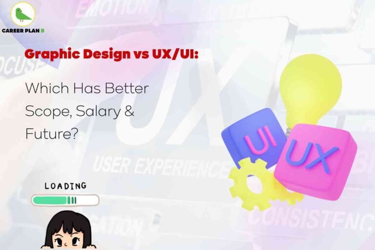 This image is designed to compare **Graphic Design vs UX/UI** in terms of career opportunities. The background features a blurred interface with the word *UX* highlighted, representing the digital user experience. On the left, bold text reads: *“Graphic Design vs UX/UI: Which Has Better Scope, Salary & Future?”* — with **Graphic Design vs UX/UI** emphasized in red for contrast and impact. On the right side, colorful 3D icons, including **UI** and **UX** blocks, a yellow gear, and a glowing light bulb, symbolize creativity, innovation, and problem-solving in design and user experience fields. At the bottom, there’s a small cartoon figure with a “Loading” bar above, representing curiosity and exploration of career choices. The **Career Plan B** logo in the top left corner maintains branding. The overall theme highlights the importance of choosing between Graphic Design and UX/UI for better growth, salary, and career scope.