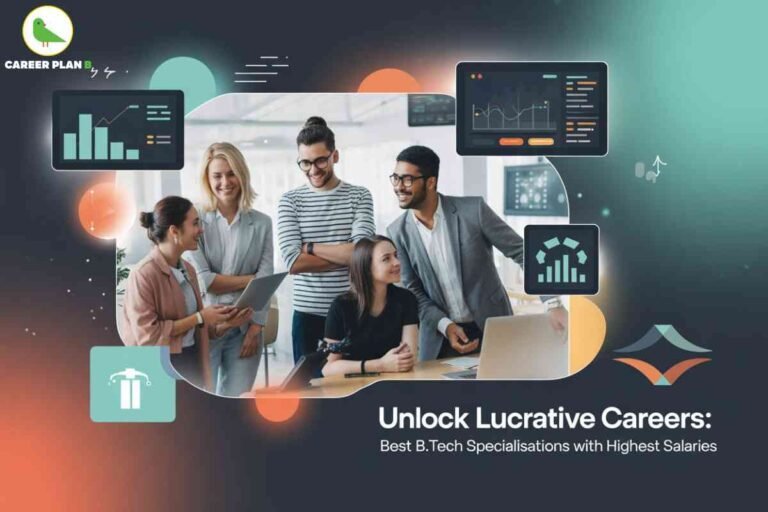 This banner from **Career Plan B** promotes top-paying **B.Tech specializations** with the title *“Unlock Lucrative Careers.”* It features a group of young professionals in a modern tech setting, surrounded by data and analytics icons—highlighting in-demand fields like **AI, Data Science, and Computer Engineering**. The design suggests a focus on career success and high salary potential in the engineering world.