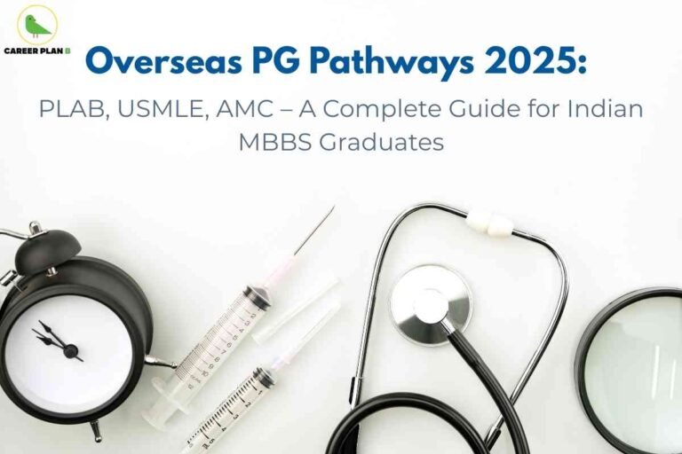 The image features a clean white background with medical tools arranged in the lower left: a black and white alarm clock, two syringes, a stethoscope, and a magnifying glass. At the top, bold blue and gray text reads: "Overseas PG Pathways 2025: PLAB, USMLE, AMC – A Complete Guide for Indian MBBS Graduates." The Career Plan B logo with a green bird inside a yellow circle is at the top left. This visual highlights guidance for Indian MBBS graduates exploring postgraduate (PG) opportunities abroad, including exams and pathways such as PLAB (UK), USMLE (USA), and AMC (Australia).