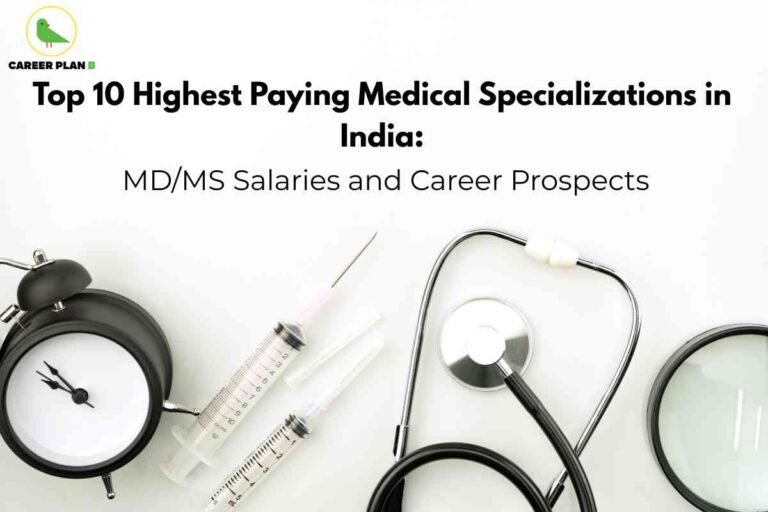 Informative banner created by Career Plan B on the top 10 highest paying medical specializations in India for 2025. The layout features a clean white background, with bold black headline text across the top: “Top 10 Highest Paying Medical Specializations in India: MD/MS Salaries and Career Prospects.” Below, secondary text in large, clear font states: “MD/MS Salaries and Career Prospects.” On the left side of the foreground, a classic black alarm clock sits beside two medical syringes angled diagonally, symbolizing both time-sensitive emergency care and diagnostic specializations. To the right, a stethoscope is coiled beneath a round magnifying glass, representing physicians and diagnosticians. All main elements are neatly arranged to evoke a professional medical atmosphere, emphasizing high-paying careers in clinical specialties. The upper left corner prominently displays the Career Plan B logo featuring a green bird inside a circle. The overall composition visually communicates guidance for aspirants regarding top medical branches, salary expectations, and career paths in India—without referencing any human faces or personal details.