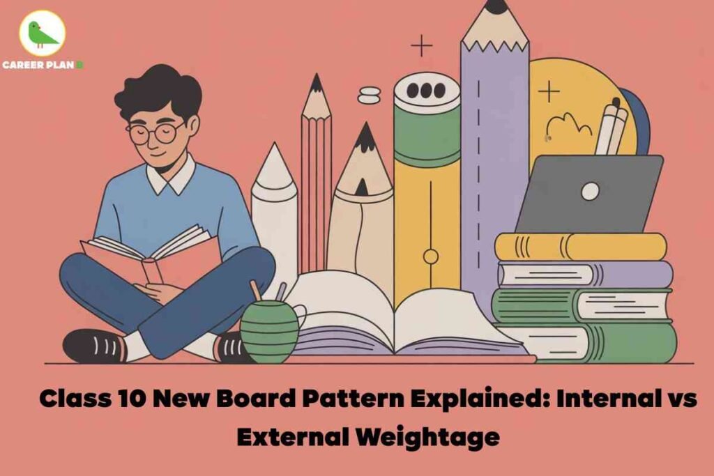 An image features an illustrated student sitting cross-legged on the ground, reading an open book with more books scattered around. The background displays oversized stationery items like giant colored pencils, pens, an eraser, a sharpener, and a stack of books, as well as a laptop, all set against a pink backdrop. The Career Plan B logo with a green bird is present at the top left corner. Bold black text at the bottom of the image reads “Class 10 New Board Pattern Explained: Internal vs External Weightage,” clearly highlighting the topic of CBSE Class 10 New Exam Pattern 2026 and its focus on the difference between internal and external assessment.