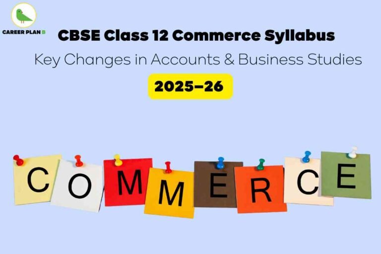 The image is an informational banner for the “CBSE Class 12 Commerce Syllabus” highlighting “Key Changes in Accounts & Business Studies” for the academic year 2025–26. It has a clean and simple design with a light blue background. At the top left, the Career Plan B logo is displayed, featuring a minimal green bird icon along with the text “CAREER PLAN B,” where the letter “B” is in green. The main heading, “CBSE Class 12 Commerce Syllabus,” is in bold black font, while the subtitle, “Key Changes in Accounts & Business Studies,” is in a thinner black font for clarity and hierarchy. Below the subtitle, a yellow rounded rectangle contains the academic year “2025–26” in bold black text, drawing attention to the timeline of these changes. The lower section of the image features a colorful arrangement of square cards, each pinned with a pushpin of varying colors, spelling out the word “COMMERCE” in large black letters. Each letter is on a different colored background — cream, white, red, yellow, brown, orange, beige, and green — creating a playful yet organized visual appeal. The combination of formal text and vibrant elements reflects both professionalism and a student-friendly vibe, aimed at Class 12 commerce students who need to be aware of syllabus updates for effective preparation.
