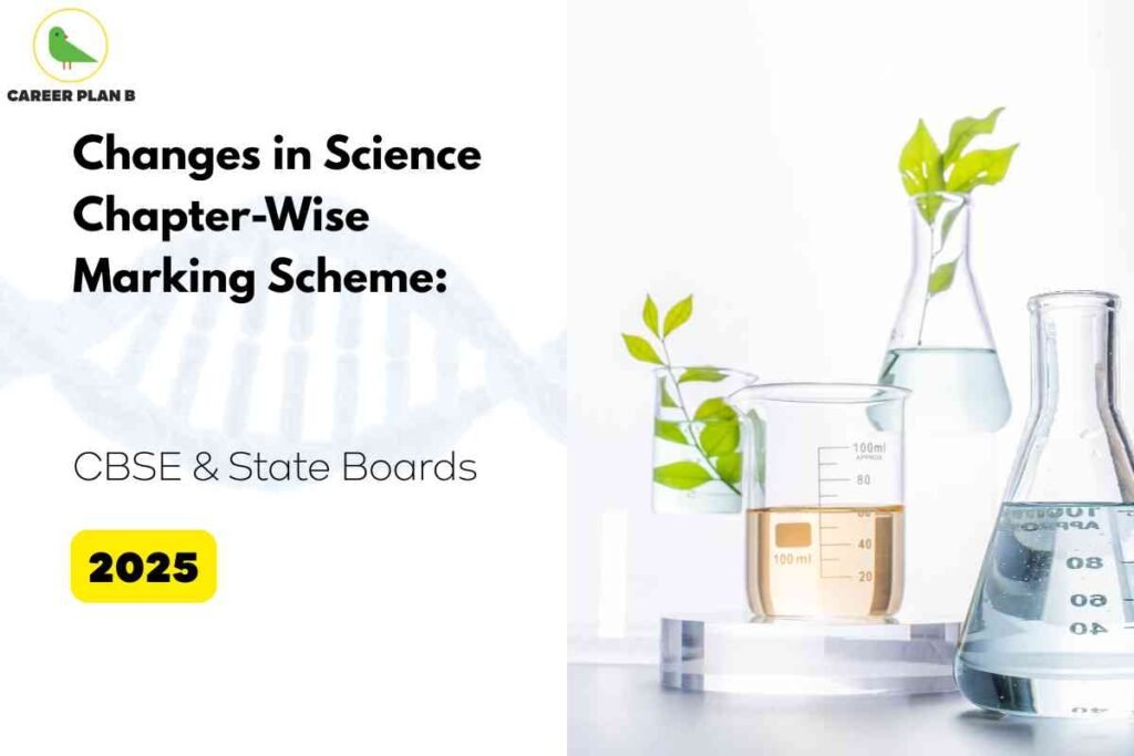 The image highlights important updates about the **Science chapter-wise marking scheme for CBSE and State Boards in 2025**. On the left side, the text clearly announces the changes, with the year *2025* emphasized in bold yellow for easy visibility. The **Career Plan B** logo with a green bird is placed at the top-left corner, reinforcing the source. The background subtly features a DNA strand, symbolizing the scientific theme. On the right side, laboratory glassware such as beakers and flasks filled with clear liquids and green plant leaves are shown, representing the connection between biology, chemistry, and practical experimentation. The clean and modern design of the image gives it an academic tone, making it especially useful for students preparing for exams under the revised marking scheme.