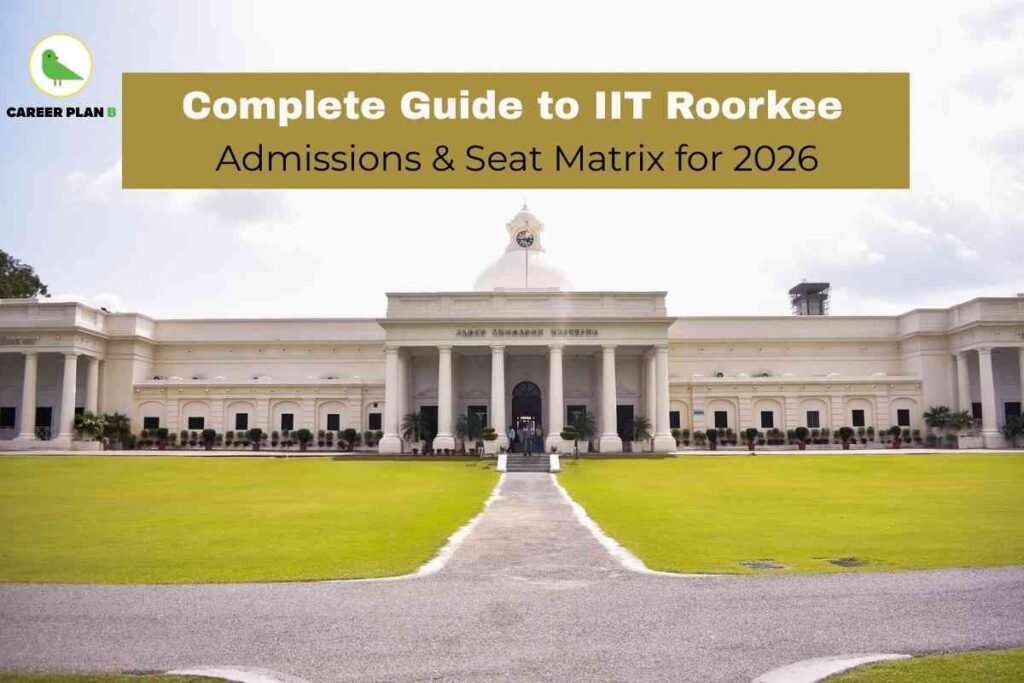 An image shows the impressive and historic main building of IIT Roorkee, set under a bright sky with lush green lawns extending up to the entrance. The grand architecture features a wide facade with tall white columns, symmetrical windows, and a prominent dome topped with a clock centered above the entrance. At the top left, the Career Plan B logo with a green bird inside a yellow circle is visible. Across the top, a gold banner displays bold text reading, “Complete Guide to IIT Roorkee Admissions & Seat Matrix for 2026,” highlighting comprehensive information for prospective students about IIT Roorkee admissions 2026, including details on admission procedures and seat availability.
