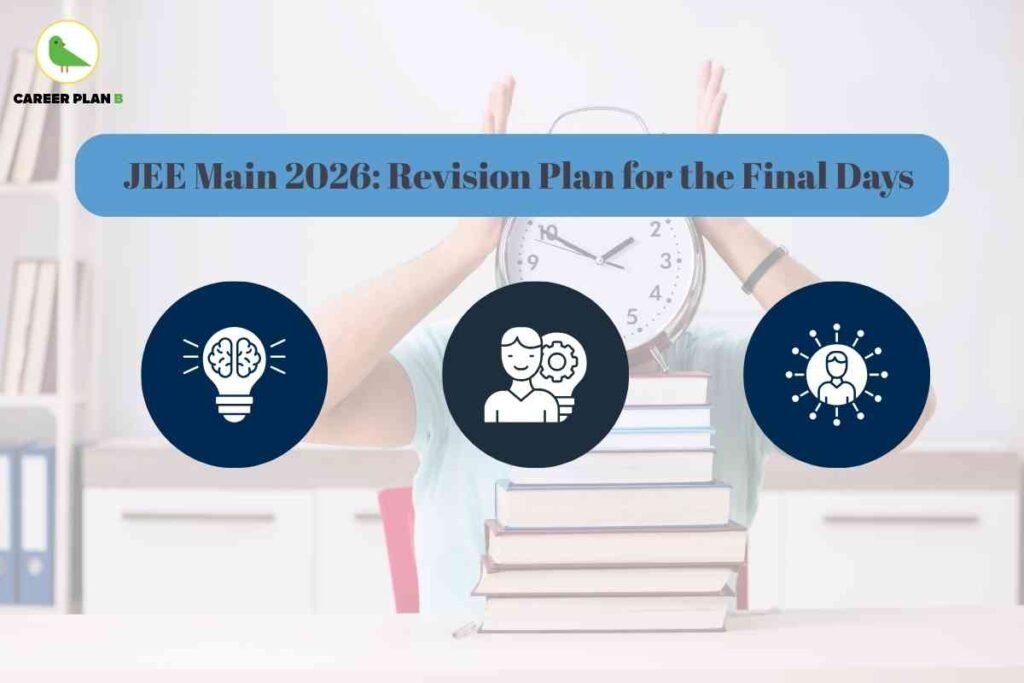 An image shows a student sitting at a desk with a large analog clock and a stack of books in the background, emphasizing time management and last-minute study. Over the image, a blue banner displays the headline “JEE Main 2026: Revision Plan for the Final Days.” Three circular icons are featured below the text: a lightbulb with a brain (idea and understanding), a person with a gear (strategy or problem-solving), and a connected individual (networking or focus). The Career Plan B logo with a green bird appears at the top left. The image visually highlights the urgency and smart planning needed for effective JEE Main 2026 revision during the final exam days.