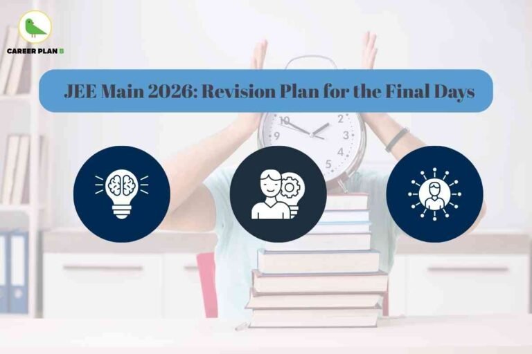 An image shows a student sitting at a desk with a large analog clock and a stack of books in the background, emphasizing time management and last-minute study. Over the image, a blue banner displays the headline “JEE Main 2026: Revision Plan for the Final Days.” Three circular icons are featured below the text: a lightbulb with a brain (idea and understanding), a person with a gear (strategy or problem-solving), and a connected individual (networking or focus). The Career Plan B logo with a green bird appears at the top left. The image visually highlights the urgency and smart planning needed for effective JEE Main 2026 revision during the final exam days.