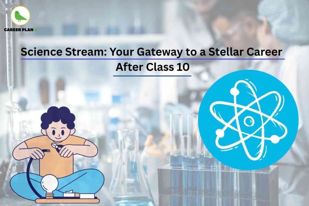 An image features a science-themed background set in a laboratory with glass beakers and test tubes partially filled with blue liquid, capturing an academic and experimental environment. On the left side, an illustrated student sits cross-legged, working on a physics experiment with a bulb and wires, symbolizing hands-on learning and curiosity. On the right, there is a large blue circle with a white atom icon at the center, representing the essence of science. At the top, bold text reads “Science Stream: Your Gateway to a Successful Career After Class 10,” emphasizing the promising opportunities and career pathways available to students who choose the science stream after completing Class 10. The Career Plan B logo with a green bird inside a yellow circle is visible at the top left.