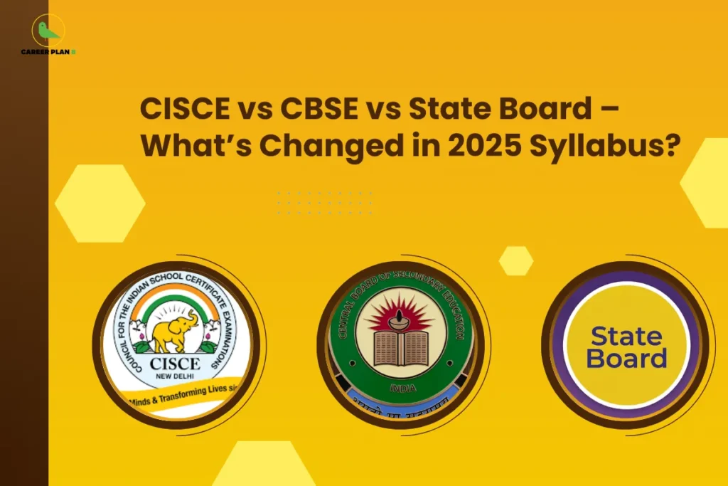Yellow educational banner featuring CISCE, CBSE, and State Board logos under the title “CISCE vs CBSE vs State Board – What’s Changed in 2025 Syllabus?”, highlighting key differences and updates in CISCE vs CBSE vs State Board curricula for students and parents.