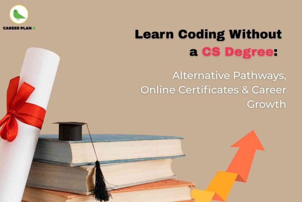The image features a beige background with a stack of books, a miniature graduation cap with a tassel, and a diploma scroll tied with a red ribbon on the left side. On the right, bold black and pink text reads: “Learn Coding Without a CS Degree: Alternative Pathways, Online Certificates & Career Growth.” An orange upward-pointing arrow at the bottom right suggests career advancement. The Career Plan B logo with a green bird inside a yellow circle appears at the top left. This visual highlights the concept of acquiring coding skills and advancing in a tech career through alternative routes and online certification, without the need for a traditional computer science degree.