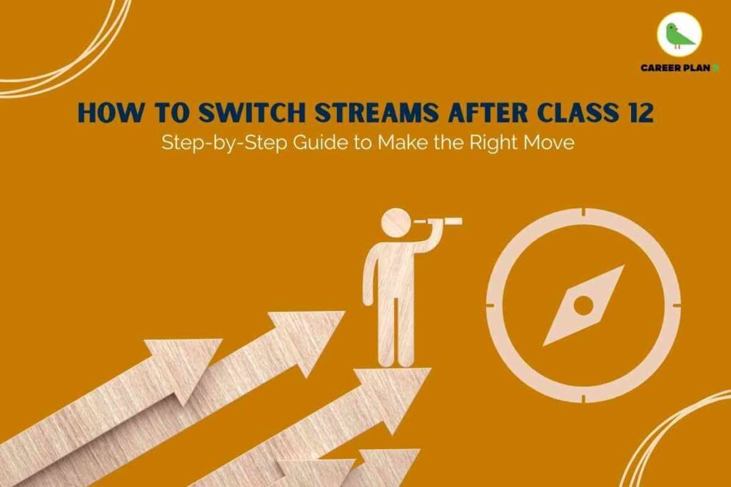 The image features an orange background with bold navy text at the top: “HOW TO SWITCH STREAMS AFTER CLASS 12,” followed by a subtitle in a lighter yellow, “Step-by-Step Guide to Make the Right Move.” On the left, three ascending wooden arrows point upward, with a wooden figure standing on one, holding a telescope to symbolize exploration and decision-making. On the right is a large compass icon, representing guidance and direction. The Career Plan B logo with a green bird inside a yellow circle appears at the top right. This visual represents the concept of navigating academic or career stream changes after Class 12, highlighting the importance of exploring options and following a structured approach.