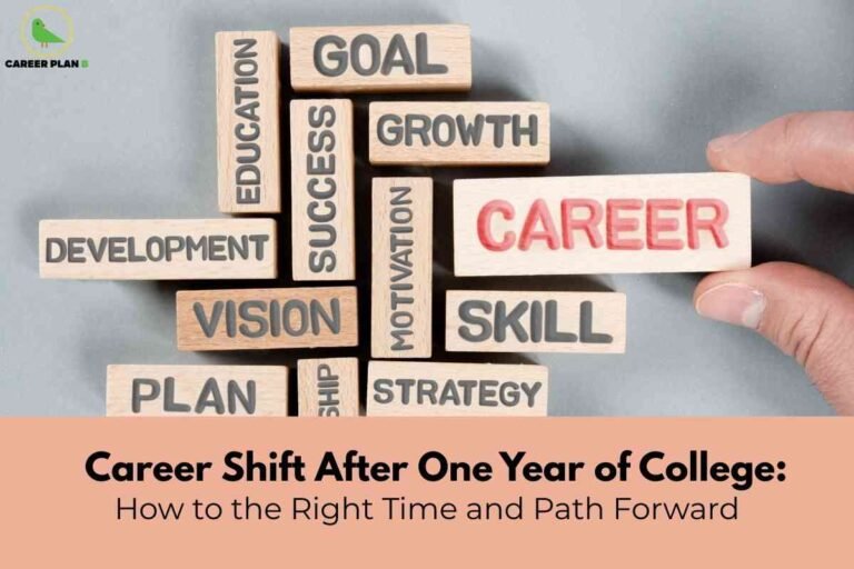 A motivational image shows a collection of wooden blocks, each labeled with words like "GOAL," "EDUCATION," "DEVELOPMENT," "GROWTH," "SUCCESS," "VISION," "MOTIVATION," "SKILL," "PLAN," and "STRATEGY." One block, highlighted in red and labeled "CAREER," is being held by a hand and stands out among the others. The bottom portion of the image contains text about making a career shift after one year of college and guidance on choosing the right time and path forward. The "Career Plan B" logo appears in the top left corner of the image.