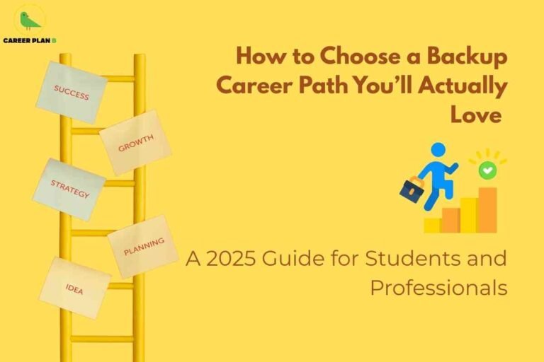 A yellow-themed image featuring a vertical ladder on the left side, with sticky notes labeled "SUCCESS," "GROWTH," "STRATEGY," "PLANNING," and "IDEA" attached to its rungs. On the right side, bold brown text reads, "How to Choose a Backup Career Path You’ll Actually Love." Below the text, a simple icon depicts a blue figure with a briefcase climbing yellow steps, reaching a green checkmark surrounded by rays of light. Underneath, it says, "A 2025 Guide for Students and Professionals." The top left corner shows the "CAREER PLAN" logo with a green bird, symbolizing guidance and progression in career planning.