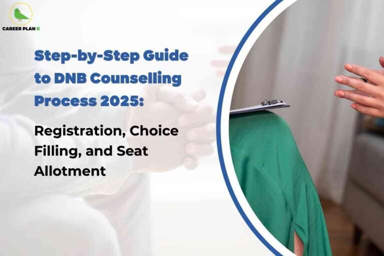 A guide-themed image with a white and blue color scheme, featuring bold blue text that reads, "Step-by-Step Guide to DNB Counselling Process 2025:" followed by black text, "Registration, Choice Filling, and Seat Allotment." On the right side, within a curved blue frame, a person in green attire holds a clipboard while discussing something with another person, their hands visible in a counseling gesture. At the top left corner, there is a green bird "CAREER PLAN" logo. The design emphasizes clear instructions and supportive guidance for the DNB counseling process.