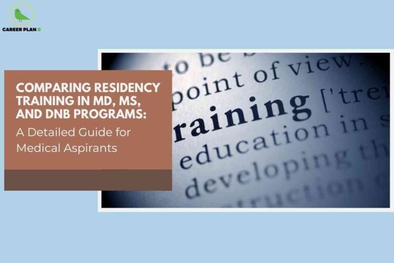 A comparison-themed image with a light blue background. On the left, a brown box features bold white text: "COMPARING RESIDENCY TRAINING IN MD, MS, AND DNB PROGRAMS: A Detailed Guide for Medical Aspirants." On the right, there is a close-up photo of a dictionary page, focused on the word "training" in bold, surrounded by related terms such as education and development. The top left corner displays the "CAREER PLAN" logo with a green bird, indicating guidance and expertise for medical students considering different postgraduate training paths.