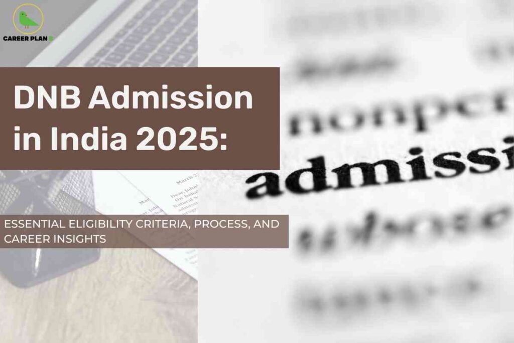 A college admission-themed image with a brown and white color scheme. On the left, a brown box displays bold white text: "DNB Admission in India 2025:" and below it, smaller white text reads, "ESSENTIAL ELIGIBILITY CRITERIA, PROCESS, AND CAREER INSIGHTS." The background features a blurred desk with paper documents and a close-up focus on the word "admission" in a dictionary or printed text. The top left corner has the green bird "CAREER PLAN" logo, representing guidance for aspiring students seeking DNB program admission details.
